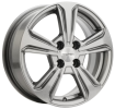 Диск Khomen Wheels 28205