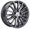Диск Khomen Wheels 28253