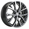 Диск Khomen Wheels 28412