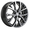 Диск Khomen Wheels 28414